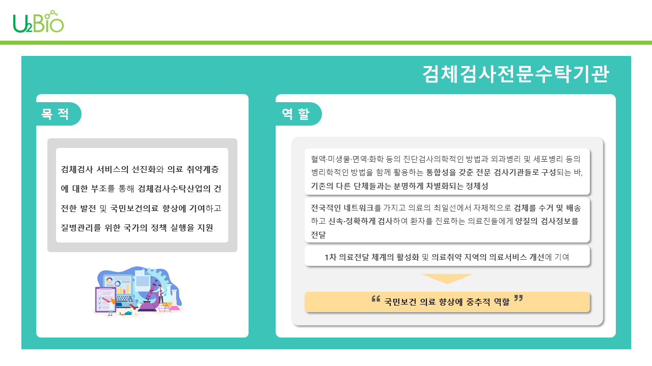 A-2_수탁시장의 이해3.png