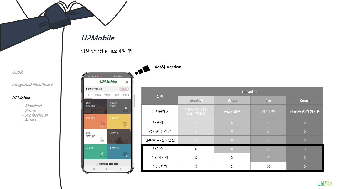 e-러닝(U2Mobile)1.png