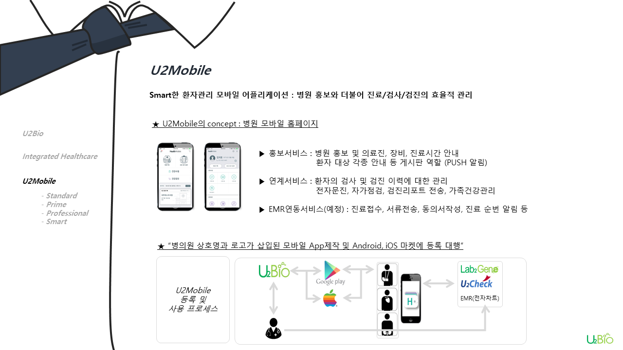 e-러닝(U2Mobile)2.png