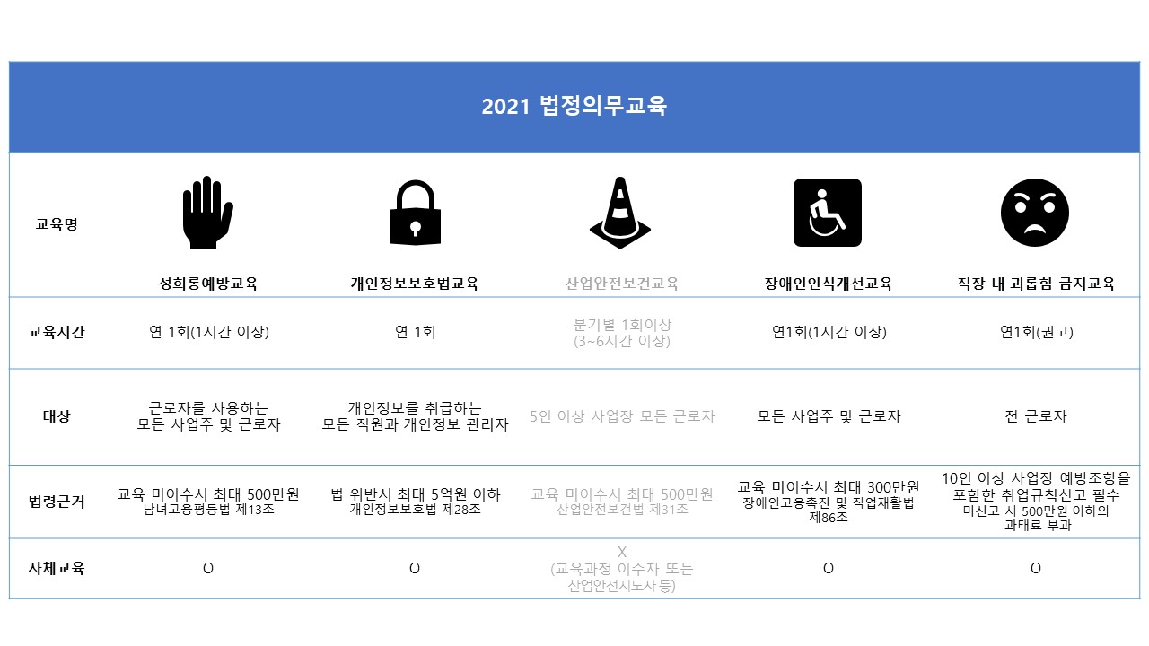 법정의무교육.jpg