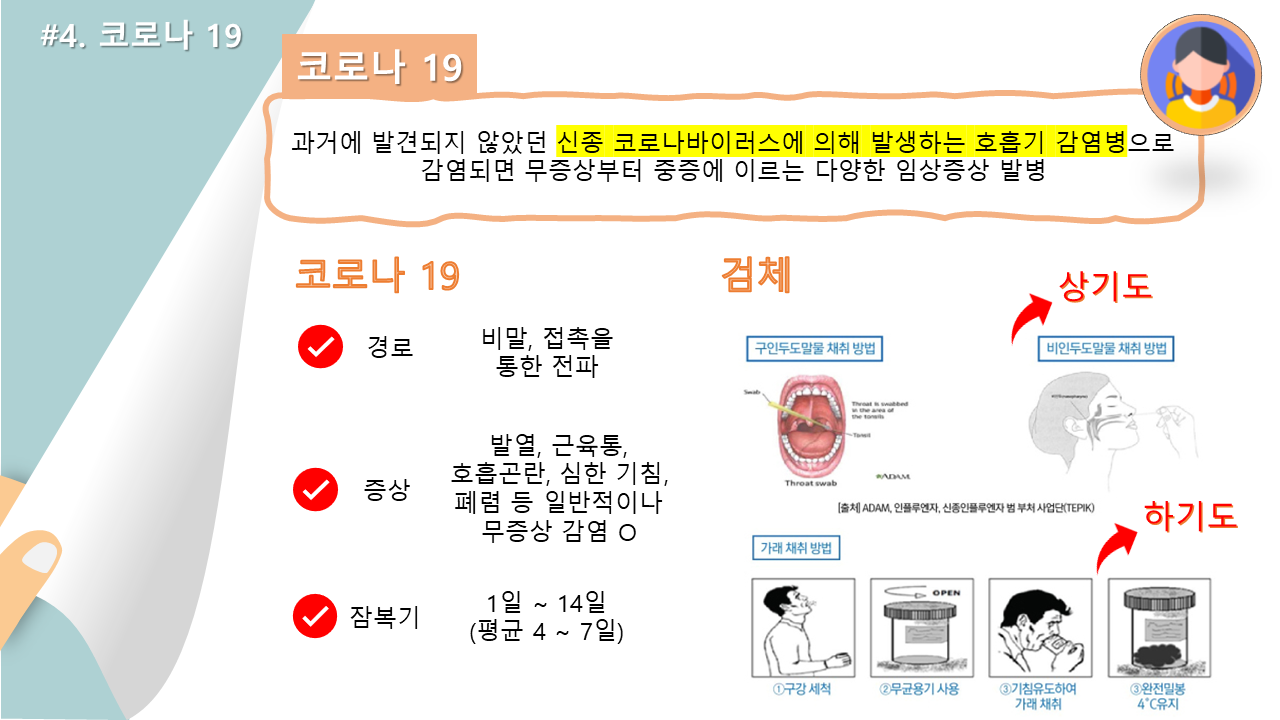 호흡기 질환 관련 검사(인플루엔자, 코로나19)2.png