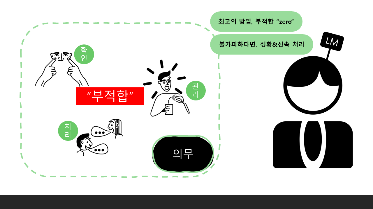 E-5_U2LIS 설치 및 기본 사용방법 (부적합).png